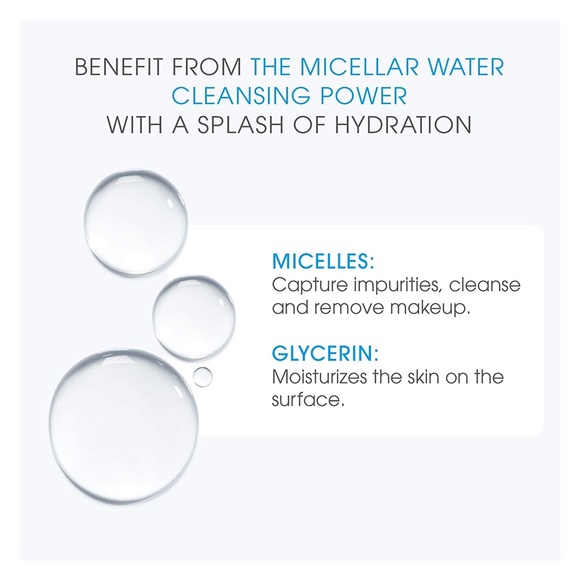 Bioderma Hydrabio Micellar Water Skin Cleanser And Makeup Remover Full Bottle - Picture 3 of 5